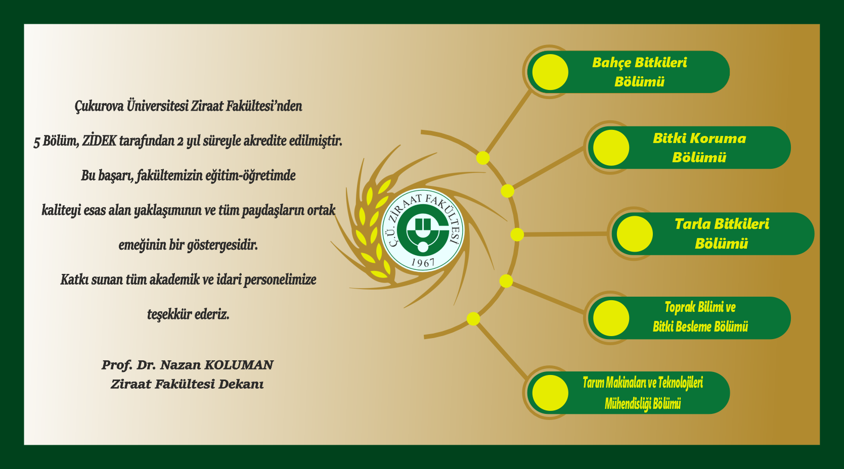Ziraat Fakültemizden 5 Bölüm Zidek tarafından 2 yıl süreyle  Akredite edilmiştir.